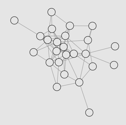 A Hierarchical Model for Degree-Heterogenous Random Graphs